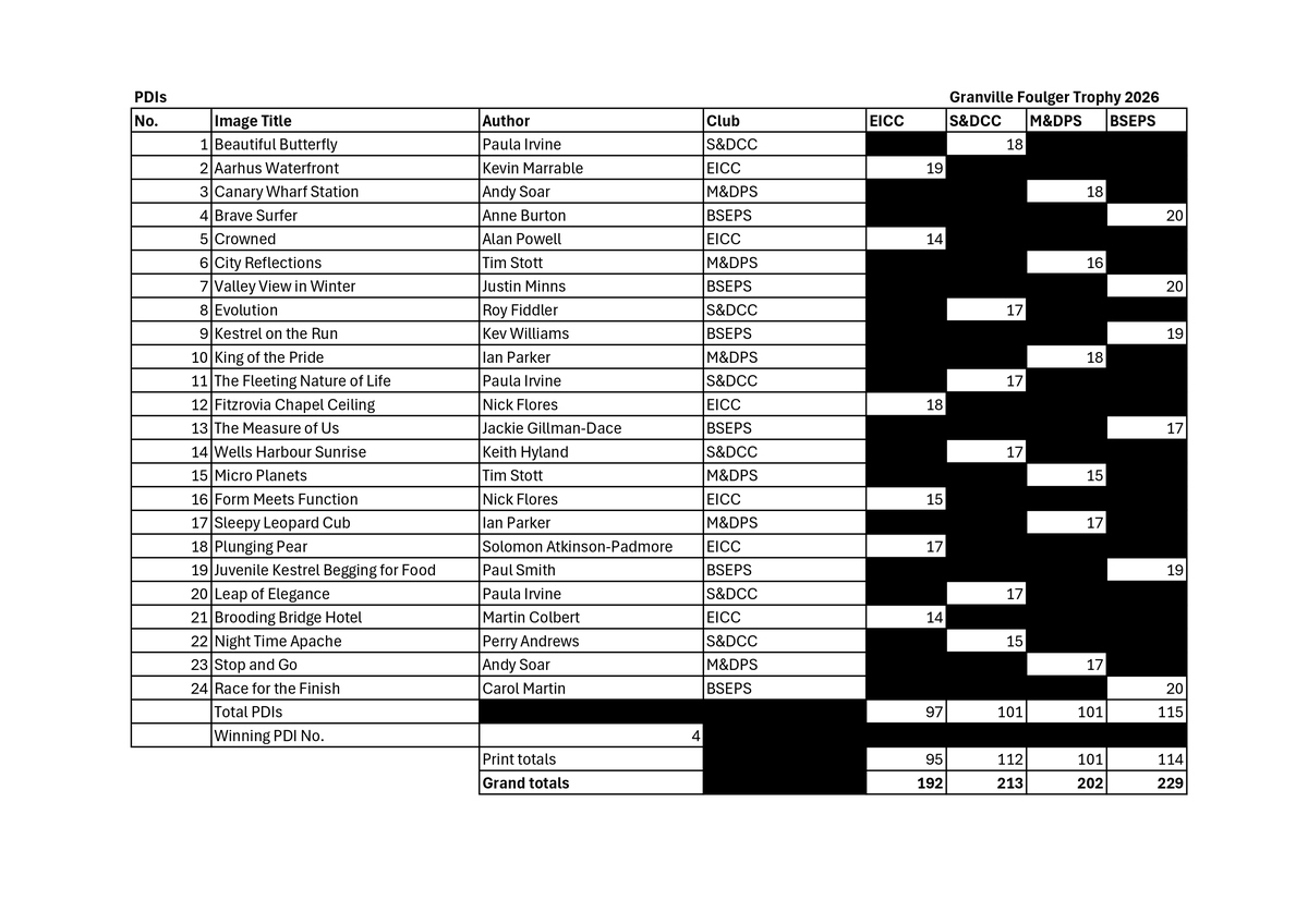 Score sheet_page-2